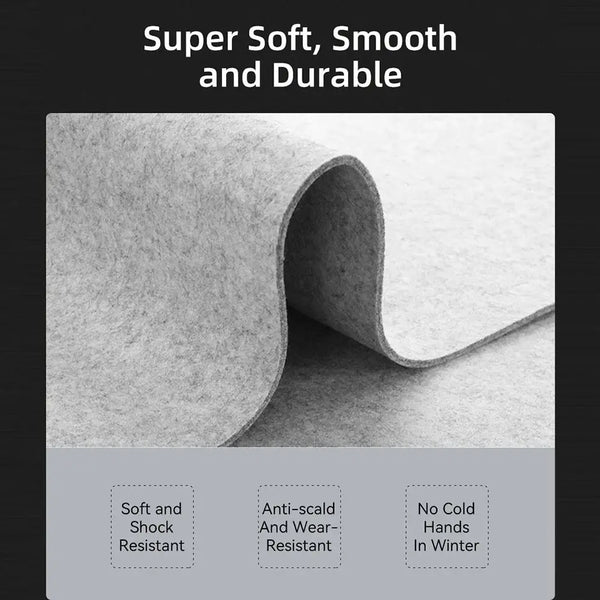 Ultimate Desk Protector Mat
